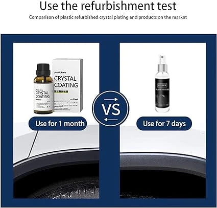 Crystal Coating Polish – High-Gloss Shine & Protective Finish